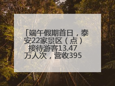 端午假期首日，泰安22家景区（点）接待游客13.47万人次，营收395.19万元